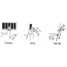 Stickers ongles FUN mode d'emploi