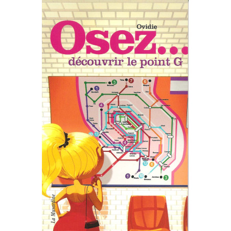 Osez découvrir le point G 