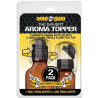 Bouchon pour Poppers Aroma Topper x2