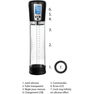 Pompe pénis automatique avec écran LCD 20xØ6cm caractéristiques
