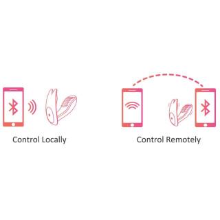 Stimulateur connecté Eidolon rechargeable rose connecté et longue distance