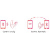 Stimulateur connecté Eidolon rechargeable rose connecté et longue distance